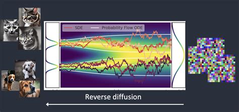 sex Stable Diffusion & Flux AI Models 